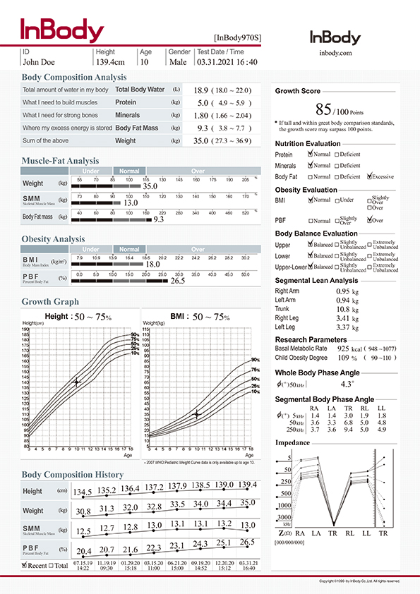 Ottoboni - Bioimpedância InBody270 - Analisador de Composição